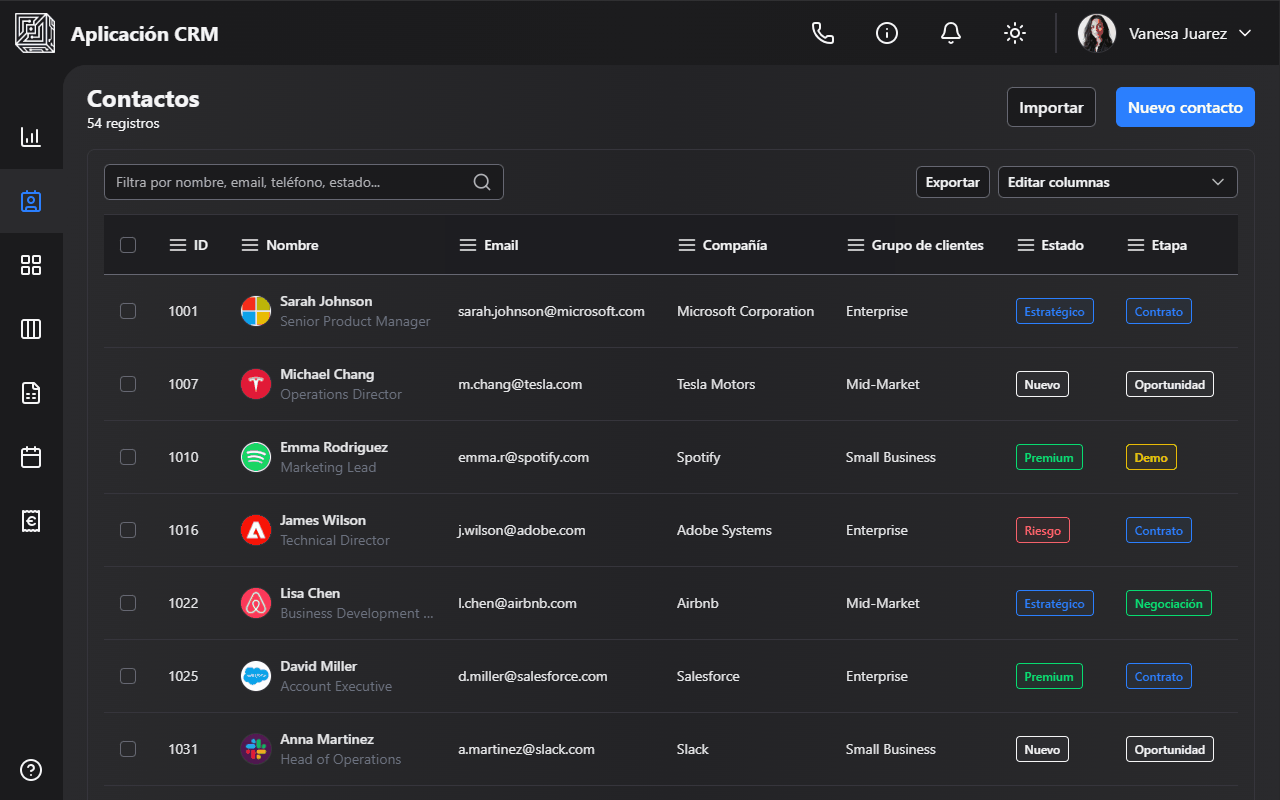 sample 1 marketing dashboard